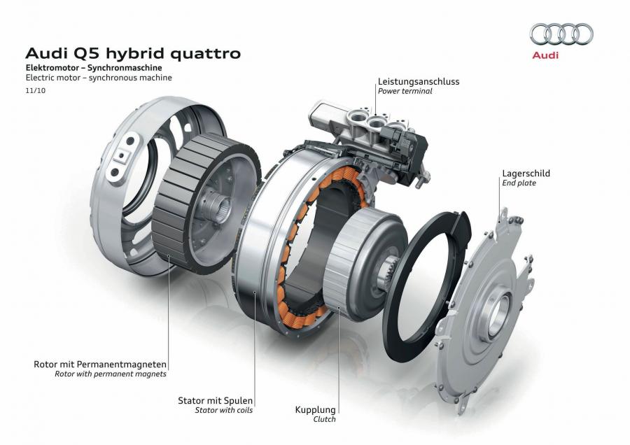 Схема Audi Q5 Hybrid Quattro (8R) 2011 года  (фото 14 из 40)